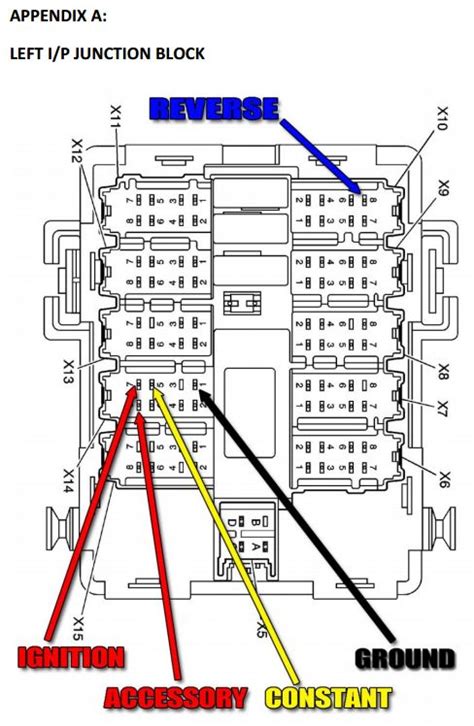 chevy silverado junction box diagram